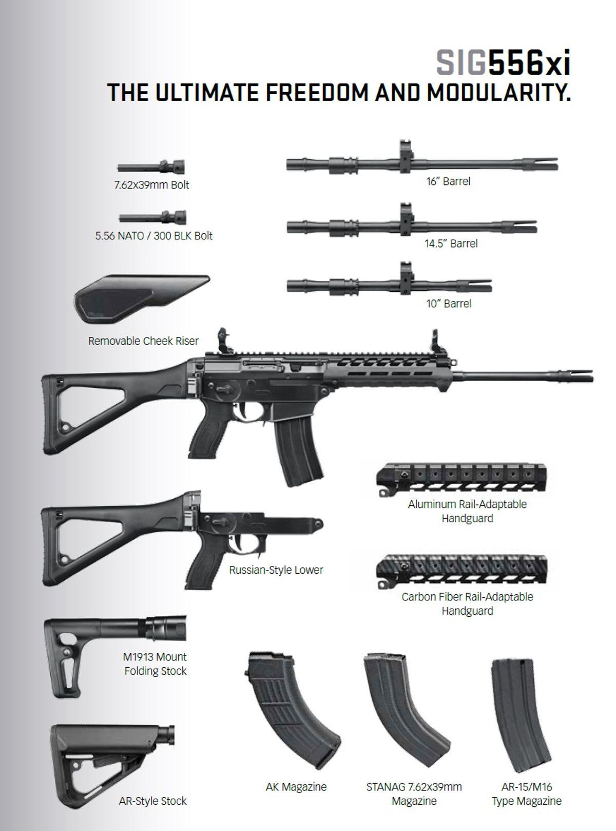 Было бы не плохо увидеть винтовки компании Sig 550 с модификацтями и соврем...